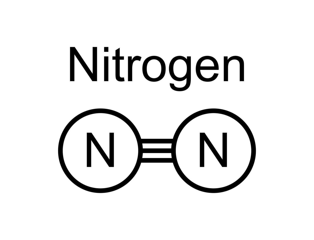 Molecular model of Nitrogen N2 chemical molecule with one triple bond vector Illustration