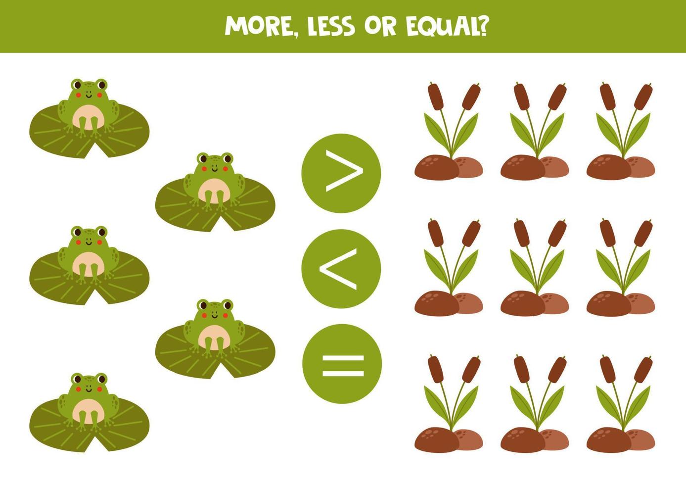 More, less or equal with cartoon cute frog. vector