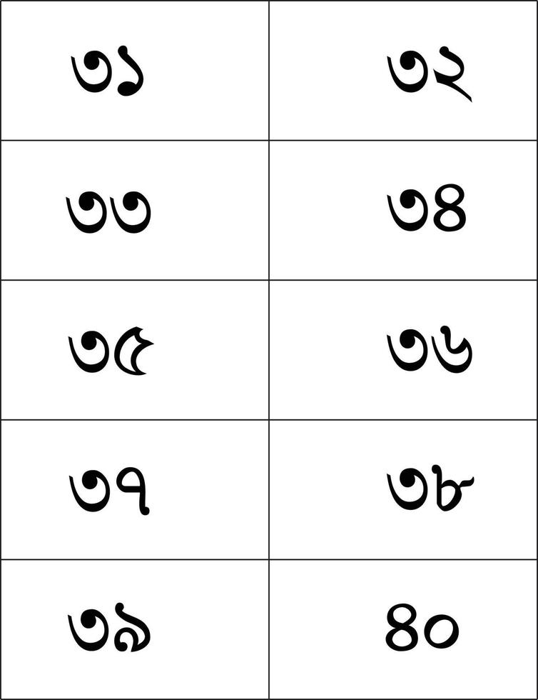 Bengali numbers 31 to 40. Bangla number 31 to 40 vector