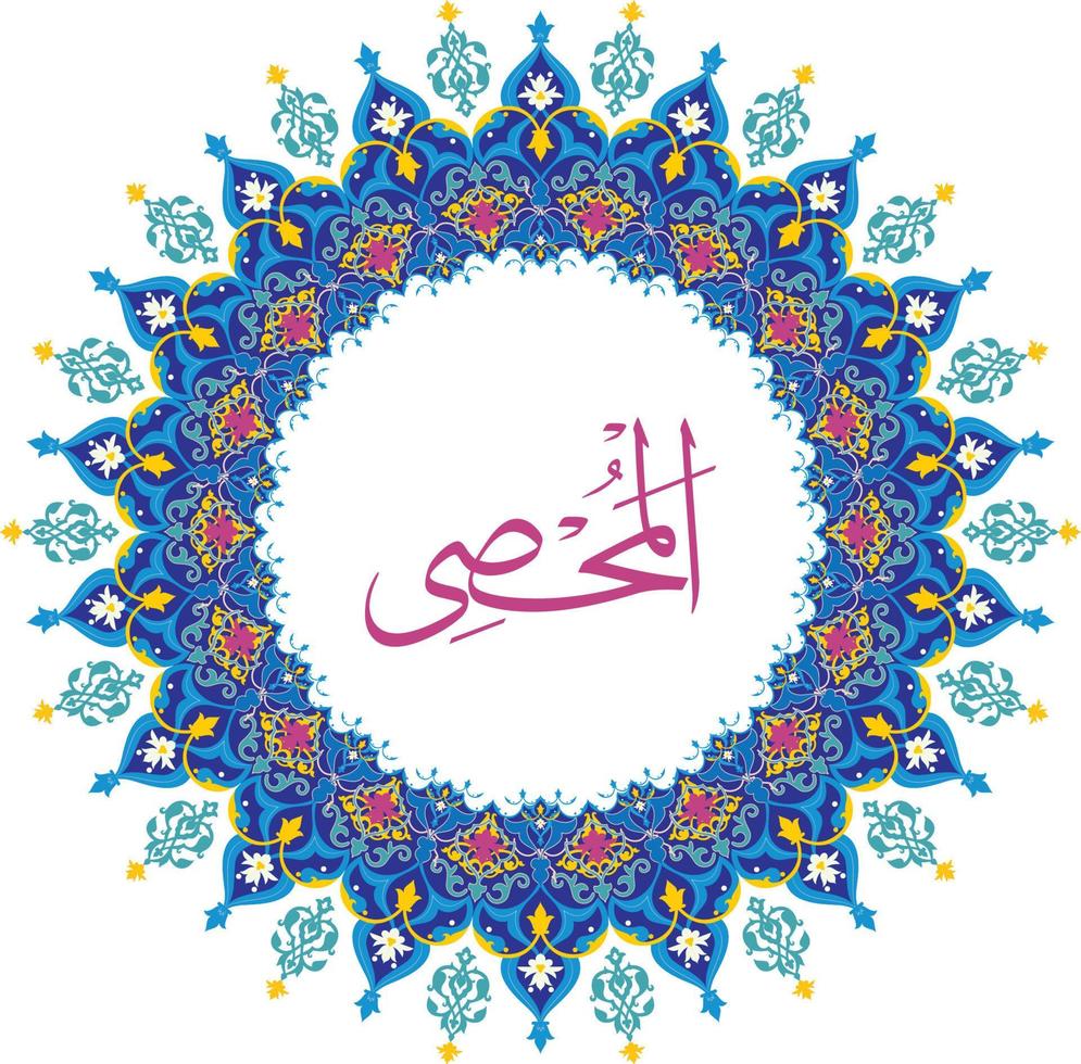 Al Muhyi 99 names of Allah with Meaning and Explanation vector