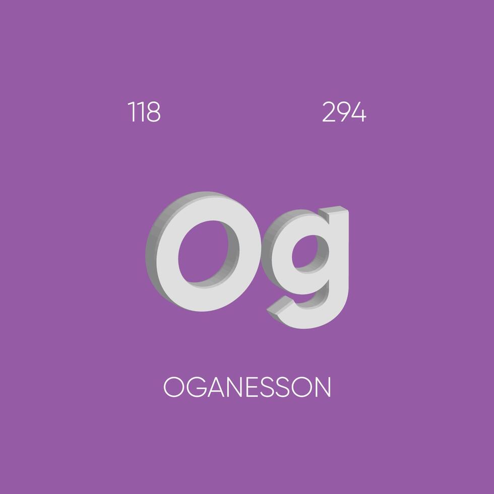 One of the Periodic Table Element with name and atomic number vector