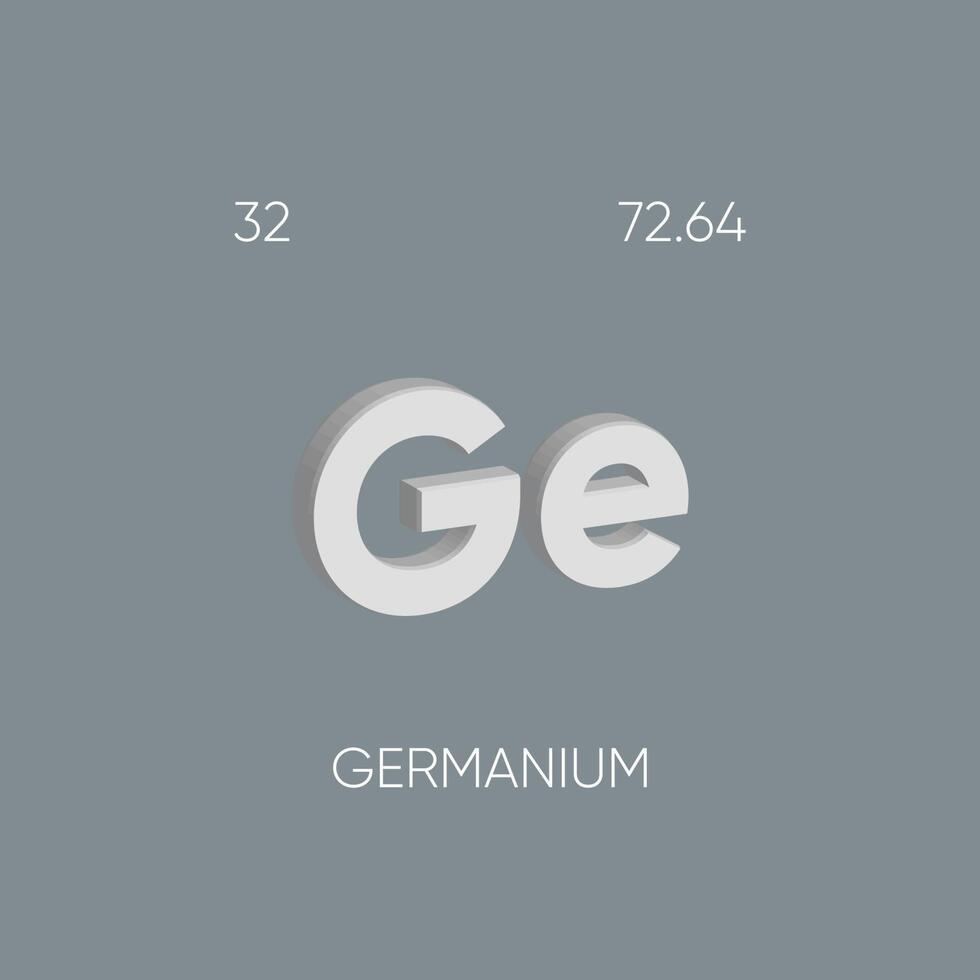 One of the Periodic Table Element with name and atomic number vector