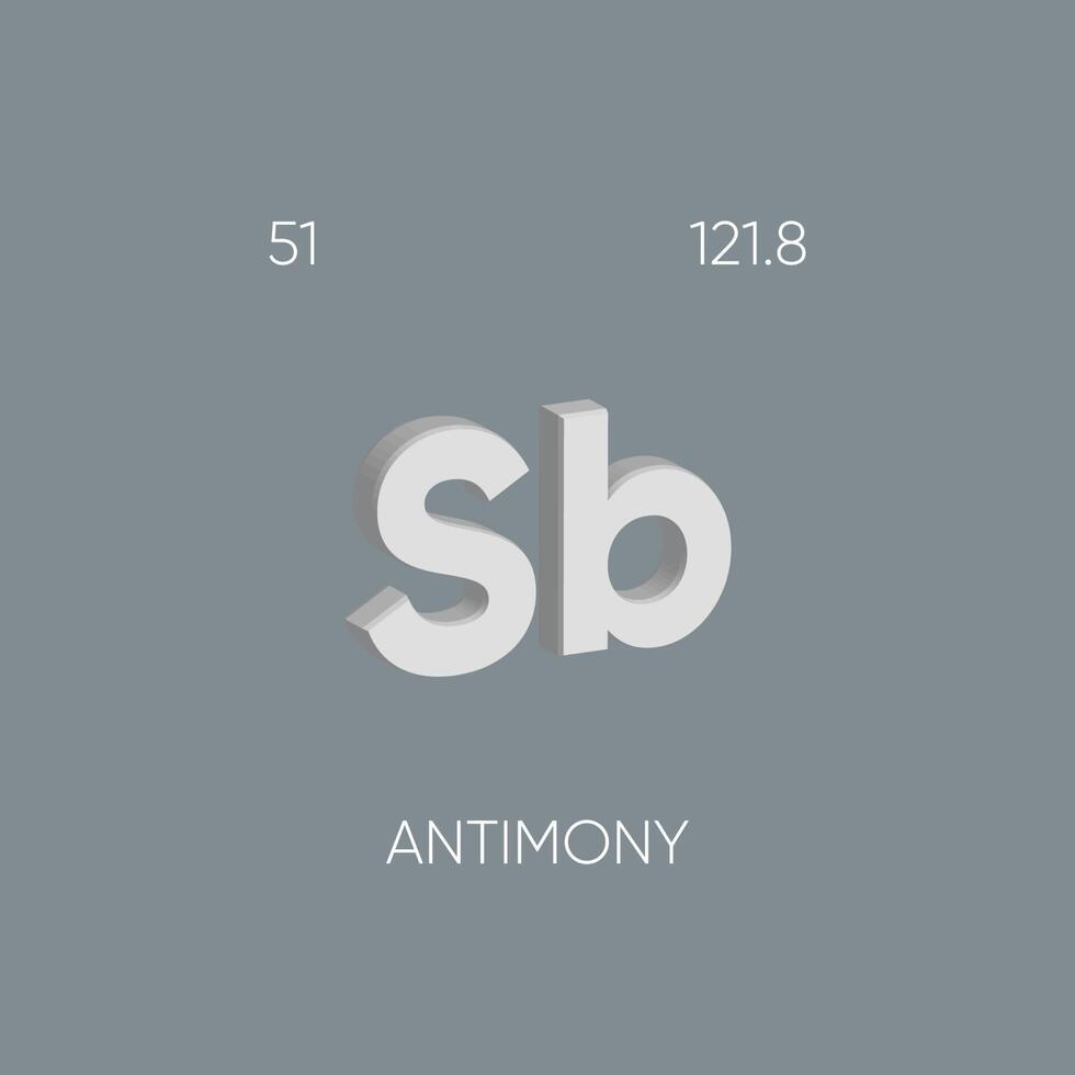 One of the Periodic Table Element with name and atomic number vector