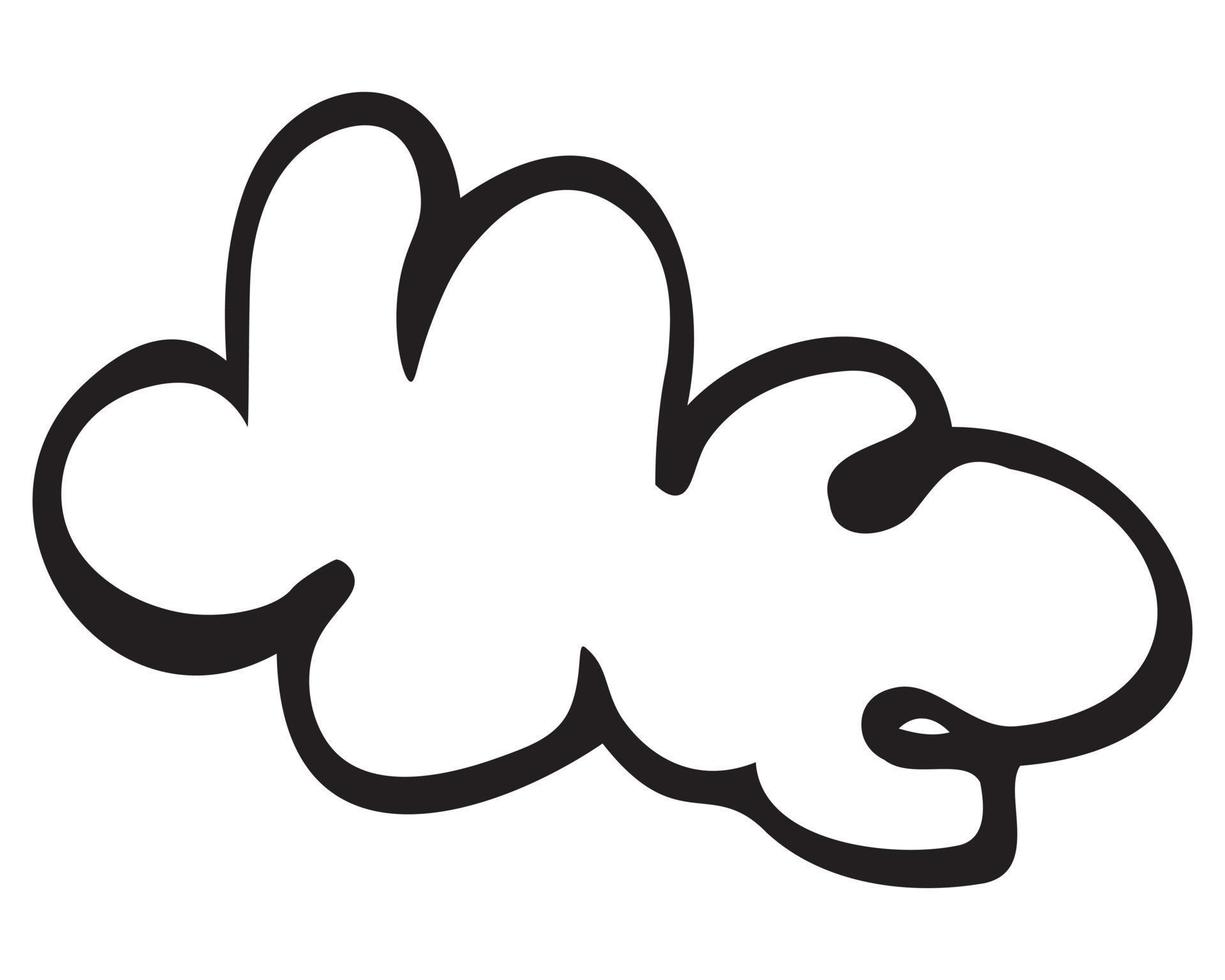 Vector hand drawn doodle element. Graphic doodle cloud. Design doodle frame or bubble