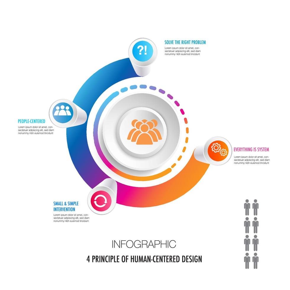 infografía para 4 4 principios de humano centrado diseño modelo plantilla, fácilmente a cambio título y utilizar podría aplicar datos cronograma diagrama mapa vial reporte o Progreso presentación. vector