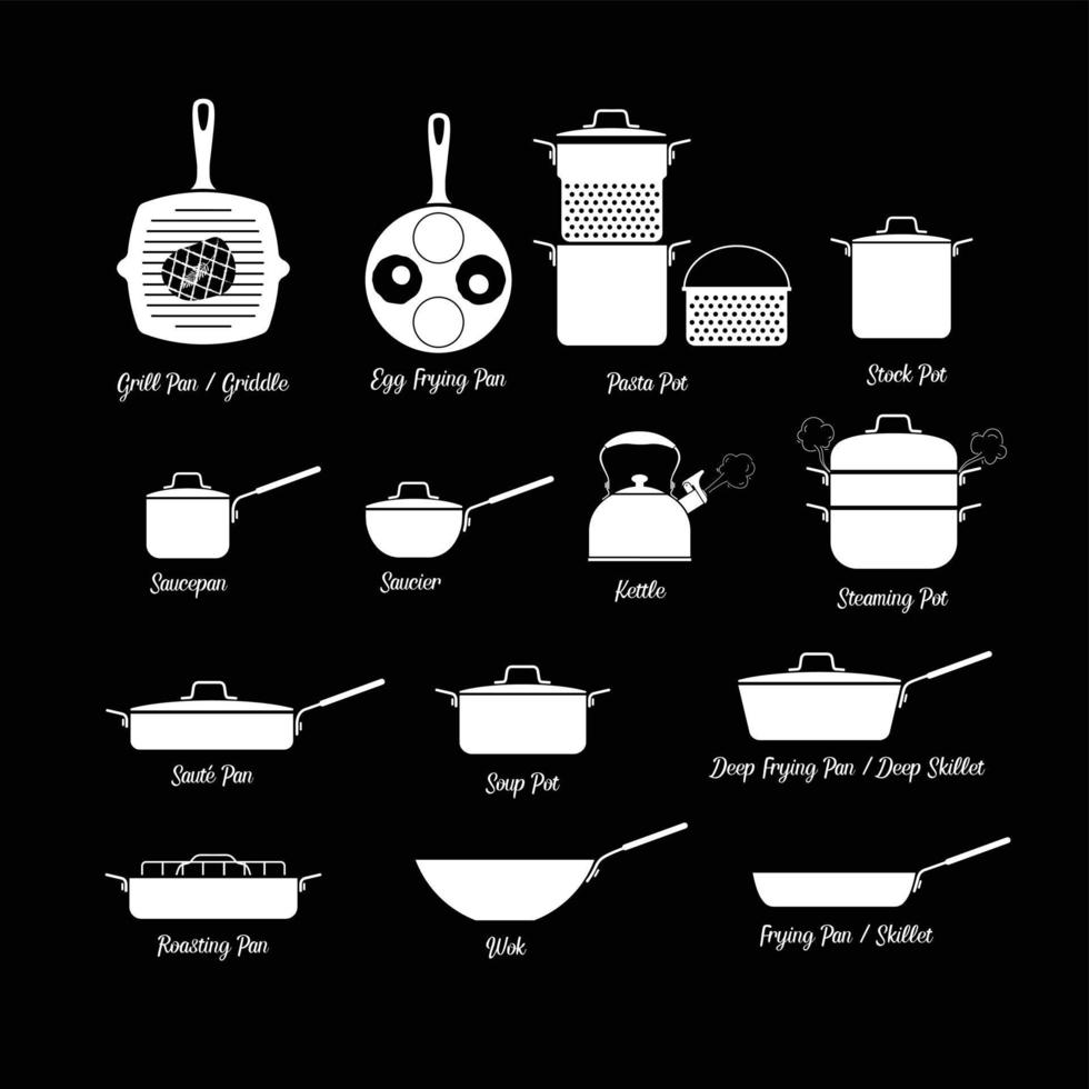 Full cookware set silhouette flat vector. Cookware set icon on black background for web. Cooking utensil set for kitchen concept. Cookware icon for web. Kitchenwares. Kitchen gadgets. vector