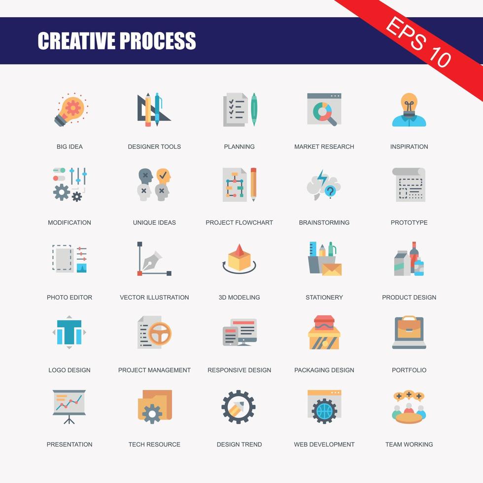 Creative business solutions related icon set. Innovation team management vector