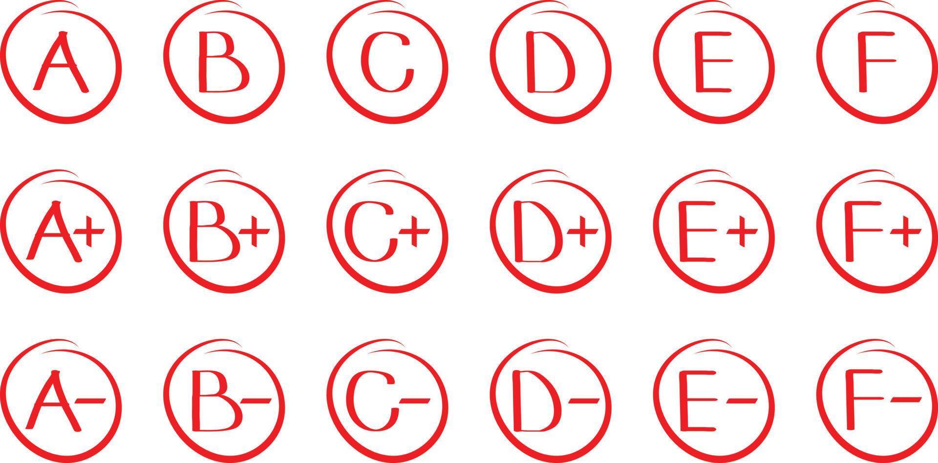 Hand Drawn Grade Results Set vector