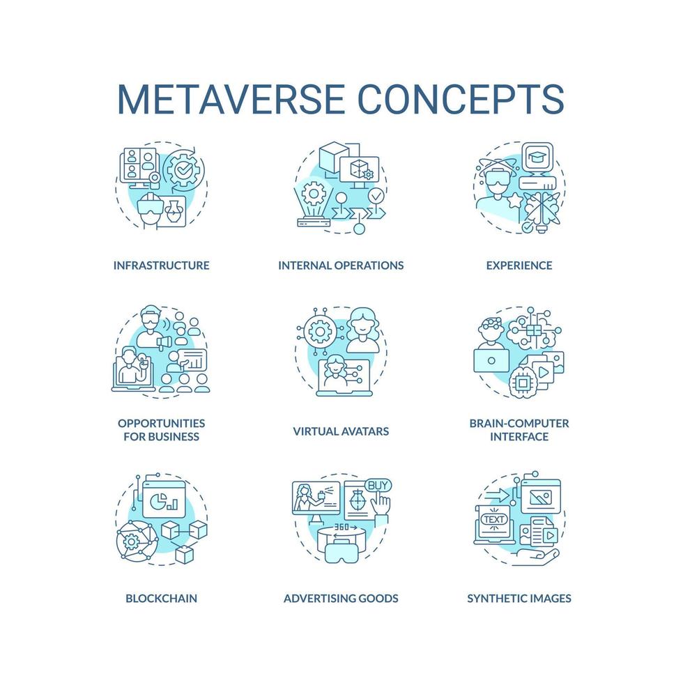 Metaverse turquoise concept icons set. Technology of virtual reality development idea thin line color illustrations. Isolated symbols. Editable stroke vector