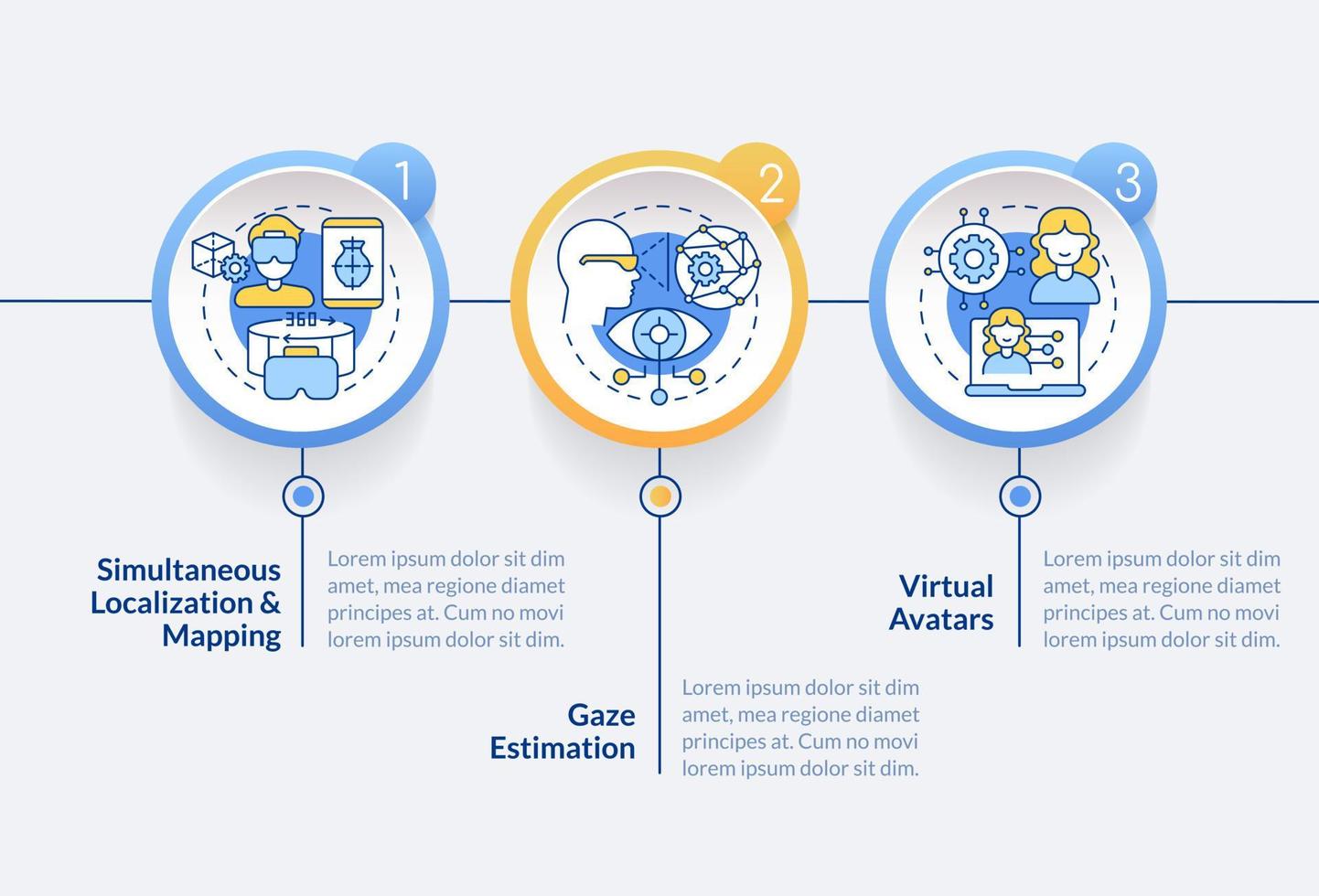 Synthetic data solutions for metaverse circle infographic template. Data visualization with 3 steps. Editable timeline info chart. Workflow layout with line icons vector