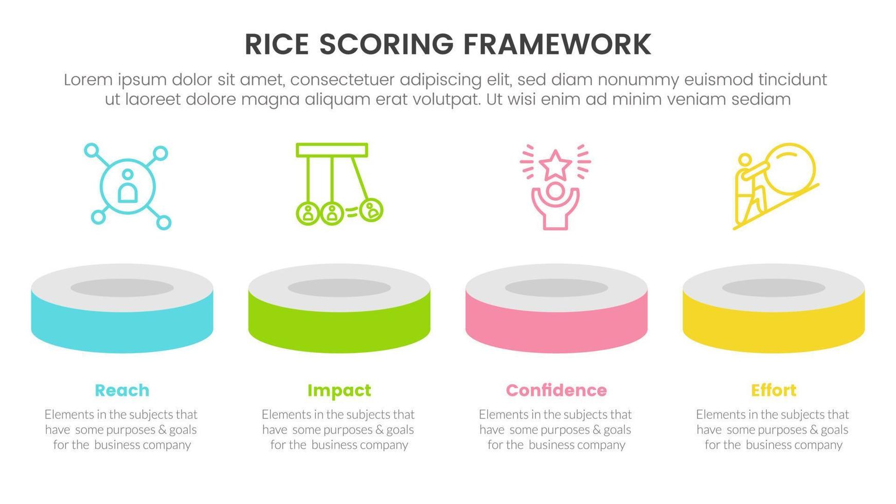 rice scoring model framework prioritization infographic with product showcase horizontal line information concept for slide presentation vector