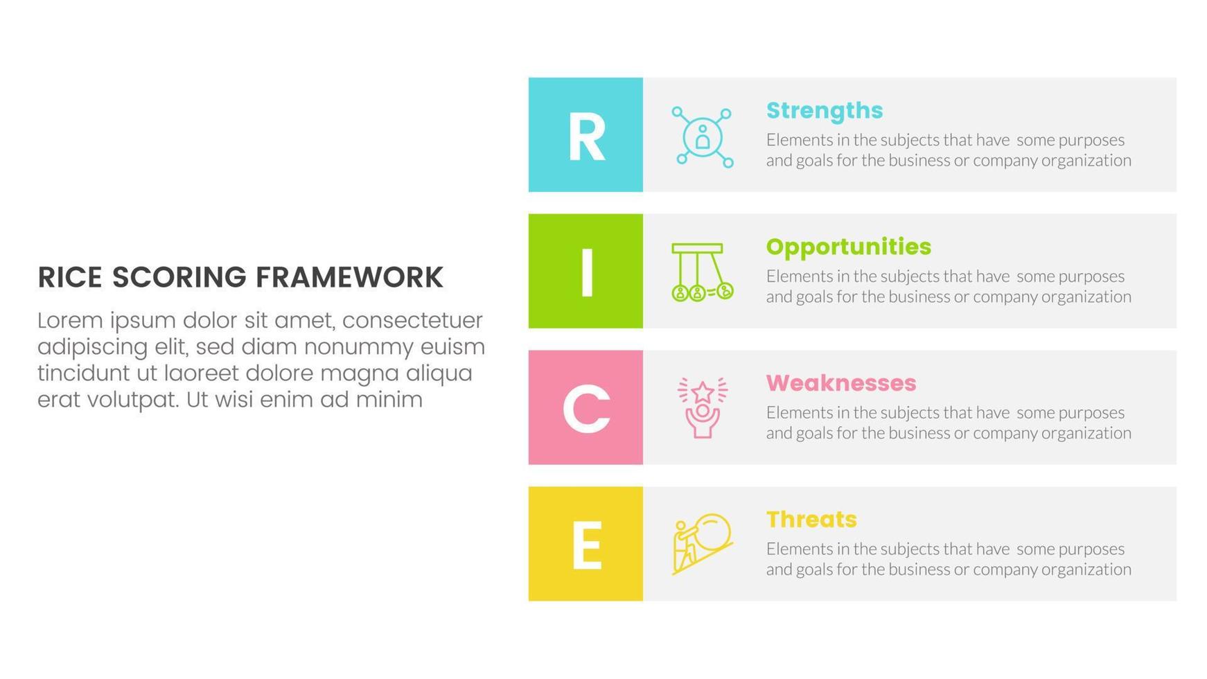 rice scoring model framework prioritization infographic with vertical square box information concept for slide presentation vector