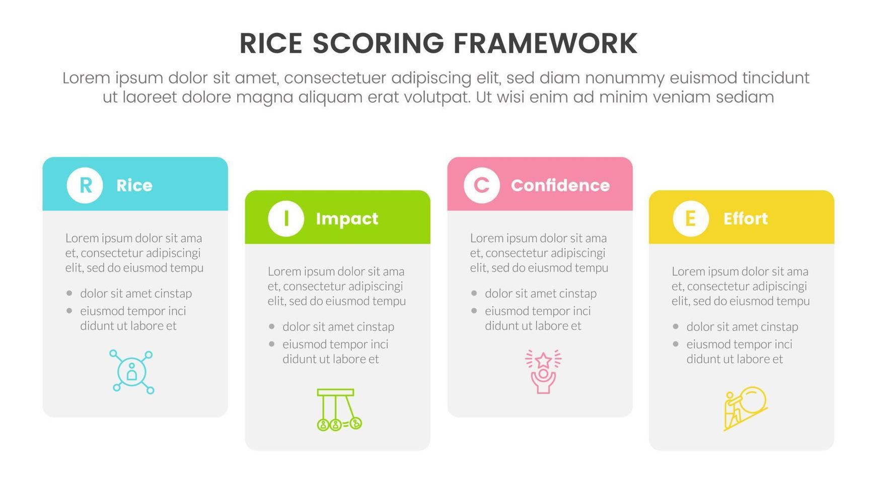 rice scoring model framework prioritization infographic with round box right direction information concept for slide presentation vector