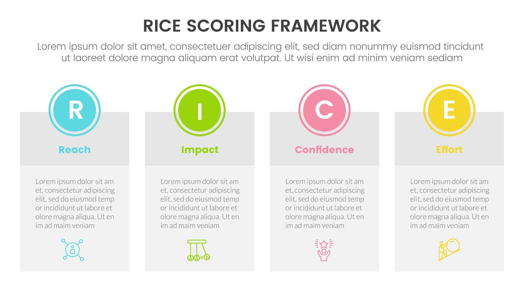 rice scoring model framework prioritization infographic with big boxed banner table information concept for slide presentation vector