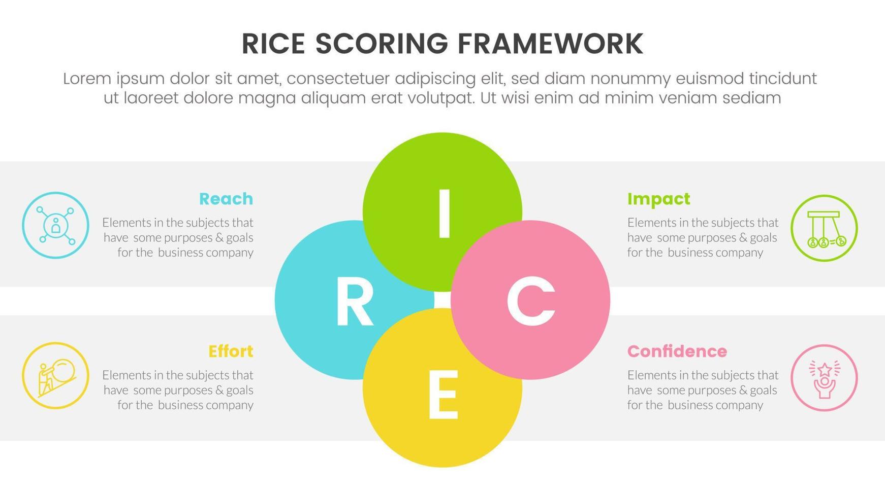 arroz puntuación modelo marco de referencia priorización infografía con unido circulo combinación en centrar información concepto para diapositiva presentación vector