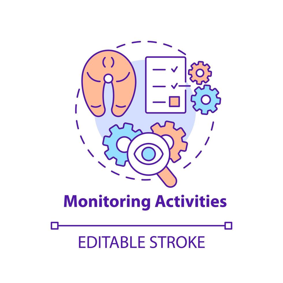 Monitoring activities concept icon. Contamination control. HACCP principle abstract idea thin line illustration. Isolated outline drawing. Editable stroke vector