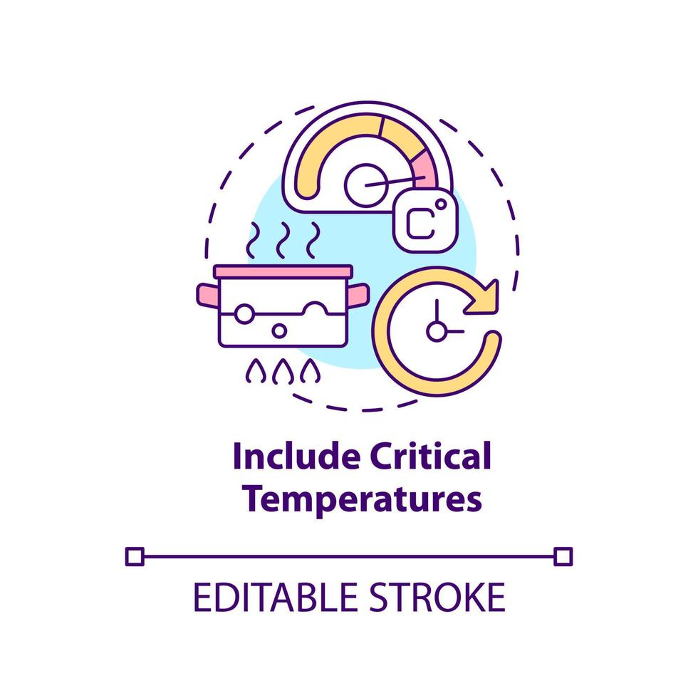 Include critical temperatures concept icon. Products processing. HACCP on practice abstract idea thin line illustration. Isolated outline drawing. Editable stroke vector