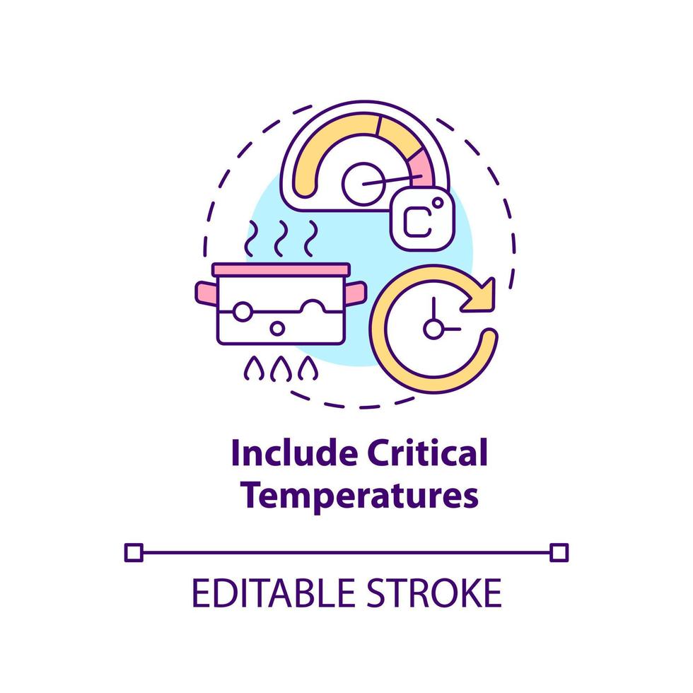 incluir crítico temperaturas concepto icono. productos Procesando. haccp en práctica resumen idea Delgado línea ilustración. aislado contorno dibujo. editable carrera vector