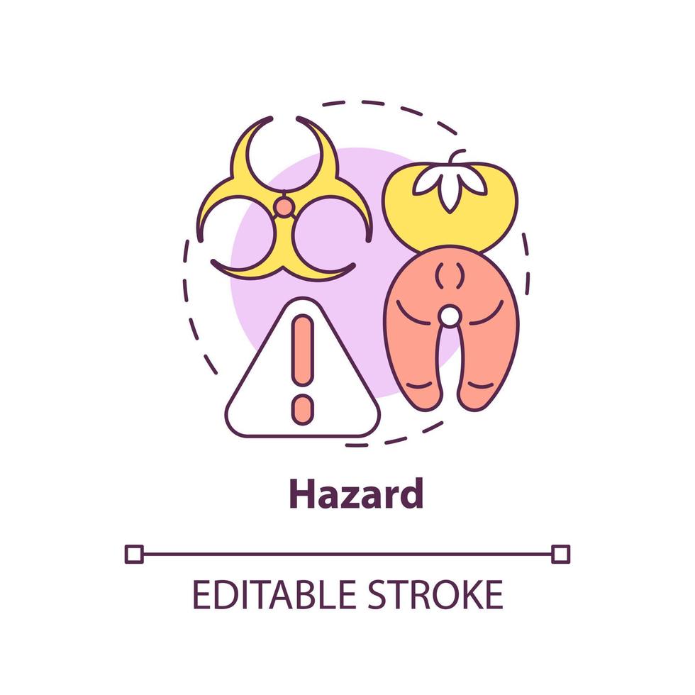 Hazard concept icon. Control of contamination risk. HACCP system element abstract idea thin line illustration. Isolated outline drawing. Editable stroke vector