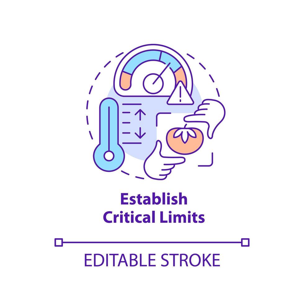 Establish critical limits concept icon. Evaluate contamination risks. HACCP principle abstract idea thin line illustration. Isolated outline drawing. Editable stroke vector