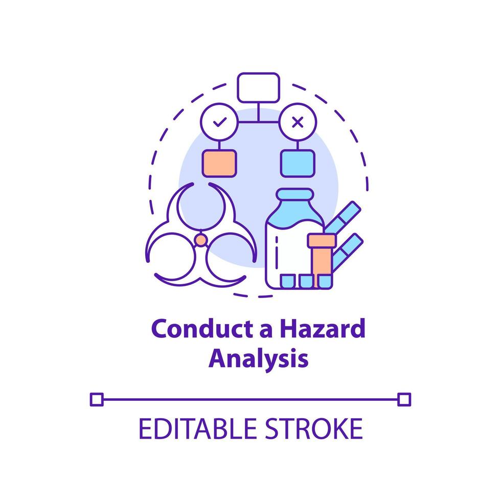 Conduct hazard analysis concept icon. Determine food safety risks. HACCP principle abstract idea thin line illustration. Isolated outline drawing. Editable stroke vector
