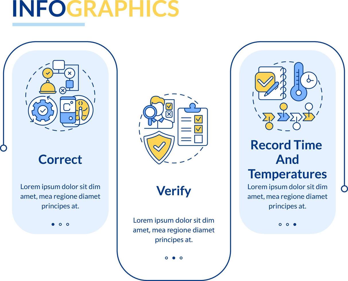 HACCP in work rectangle infographic template. Food control. Data visualization with 3 steps. Editable timeline info chart. Workflow layout with line icons vector