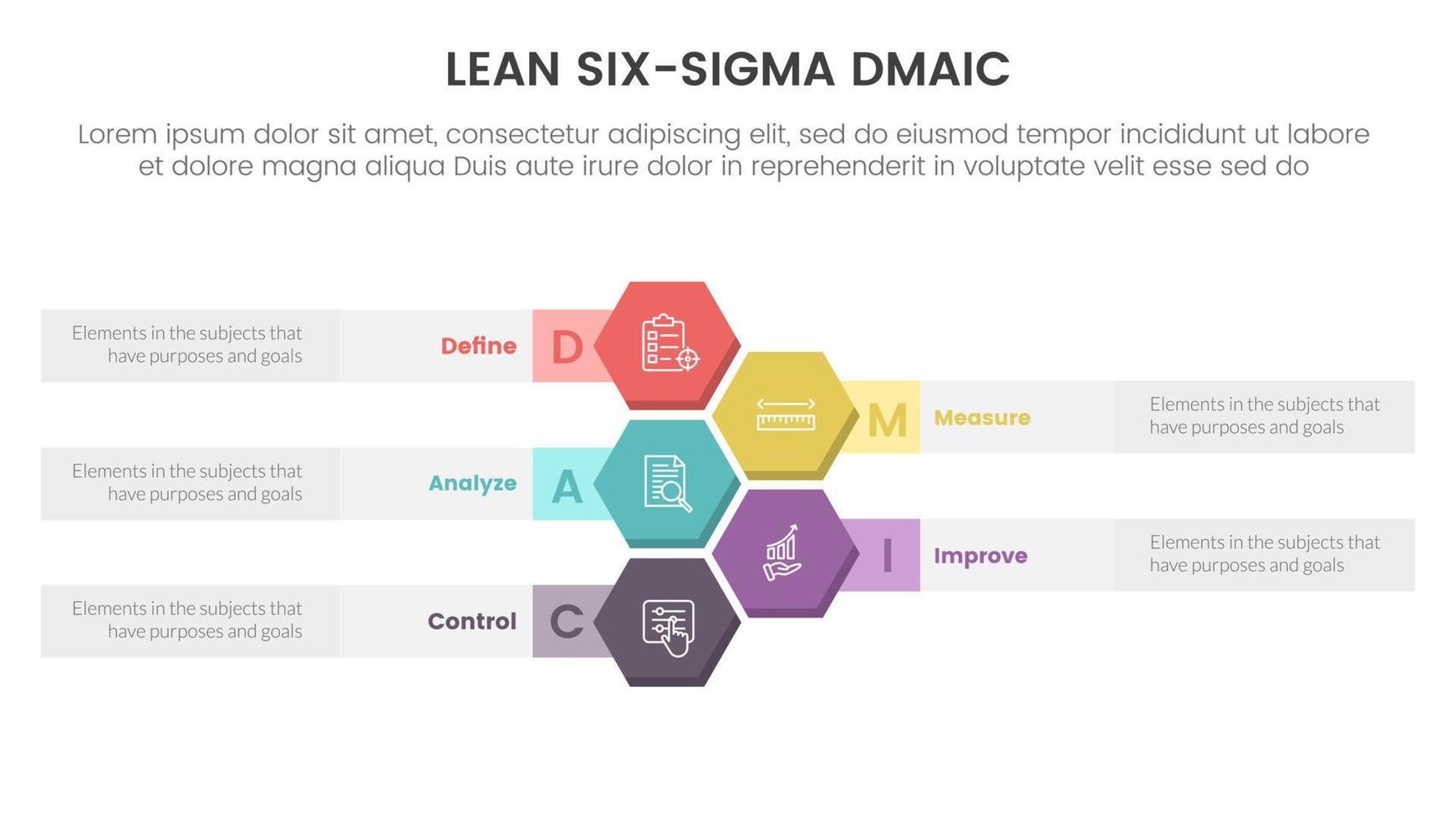 dmaic lss lean six sigma infographic 5 point stage template with honeycomb vertical information concept for slide presentation vector