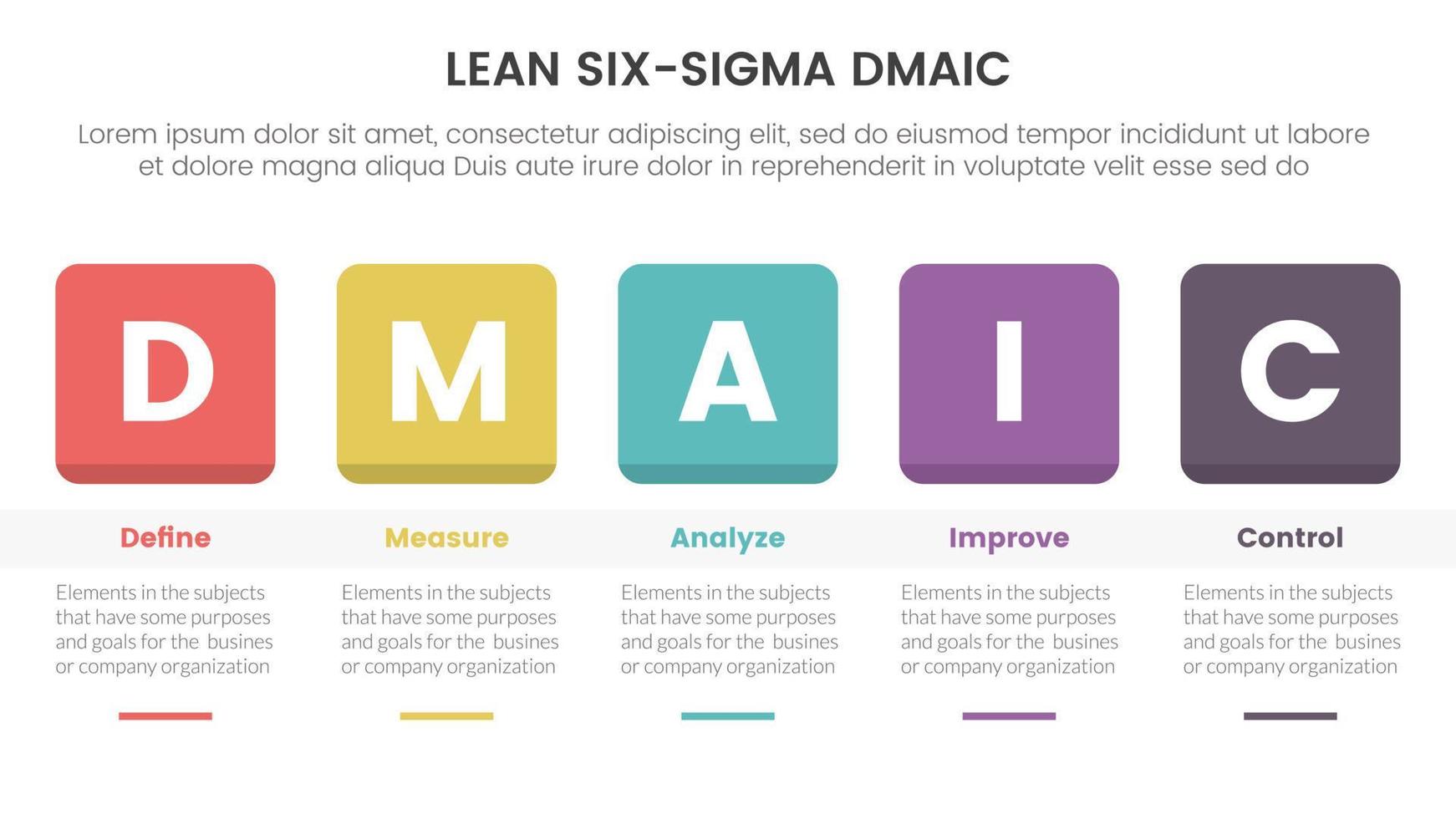 dmaic lss lean six sigma infographic 5 point stage template with round square box and table information concept for slide presentation vector