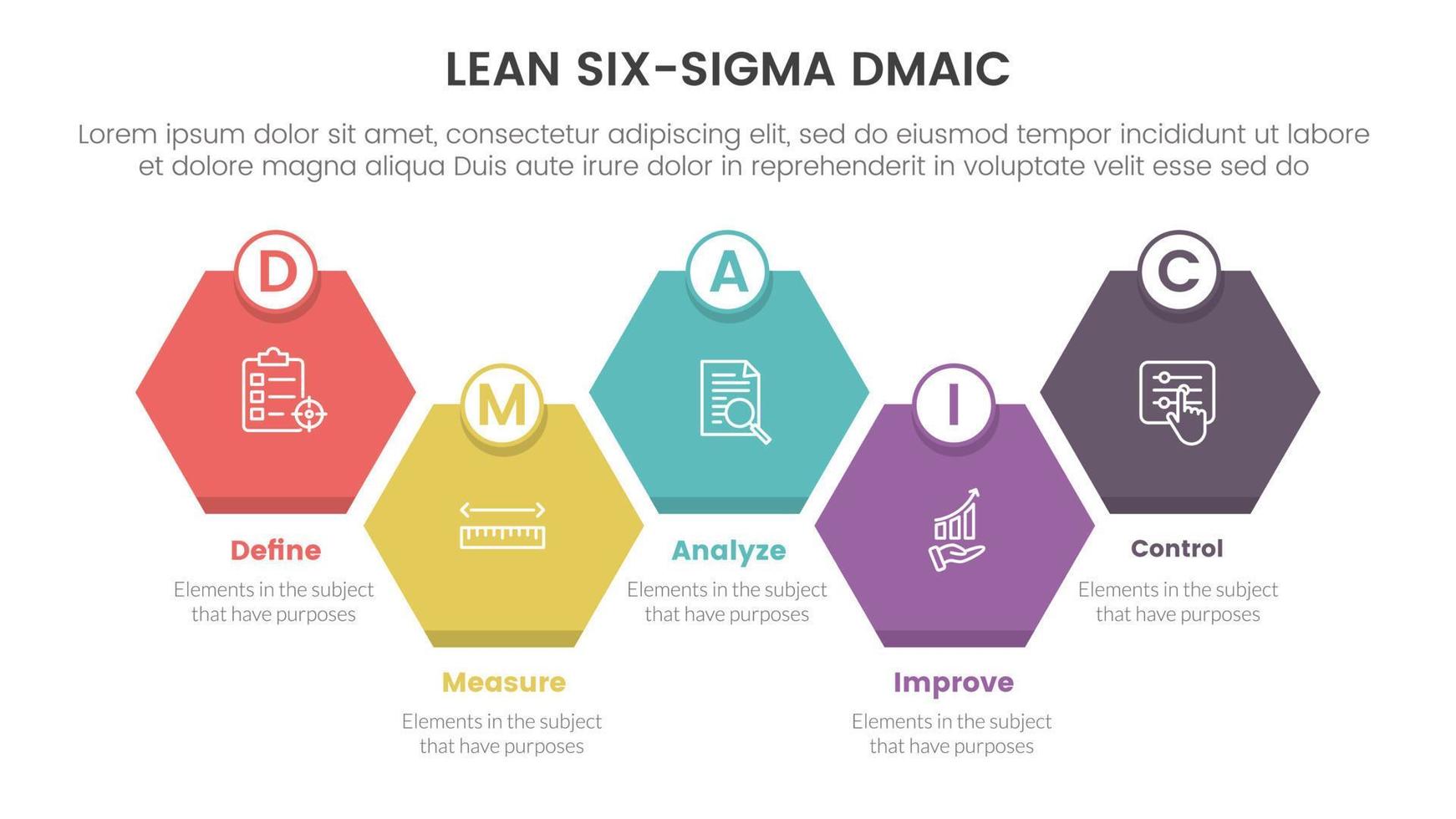 dmaic lss apoyarse seis sigma infografía 5 5 punto etapa modelo con panal Derecha dirección simétrico equilibrar concepto para diapositiva presentación vector
