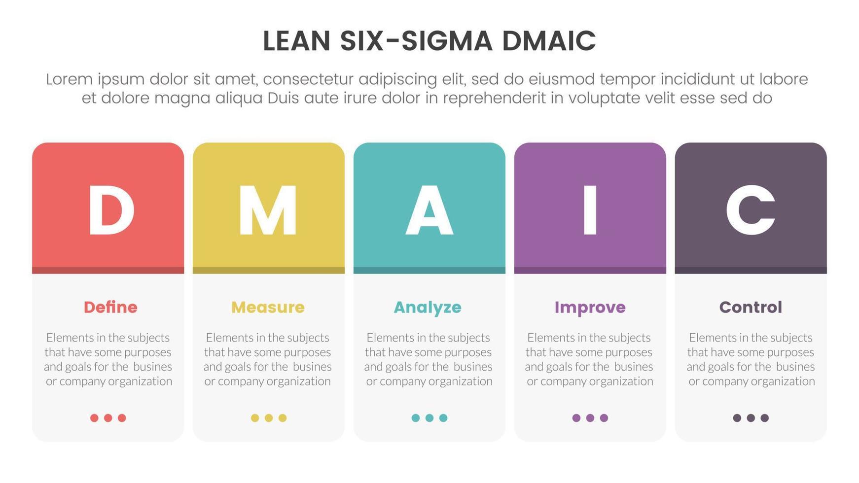 dmaic lss lean six sigma infographic 5 point stage template with round box horizontal right concept for slide presentation vector