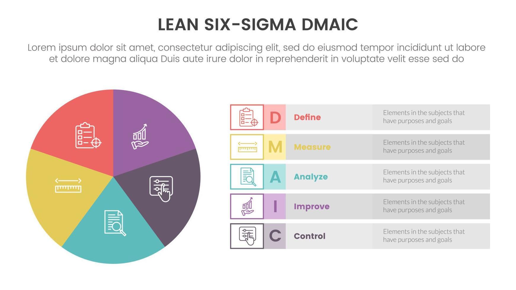 dmaic lss lean six sigma infographic 5 point stage template with pie chart big circle information concept for slide presentation vector