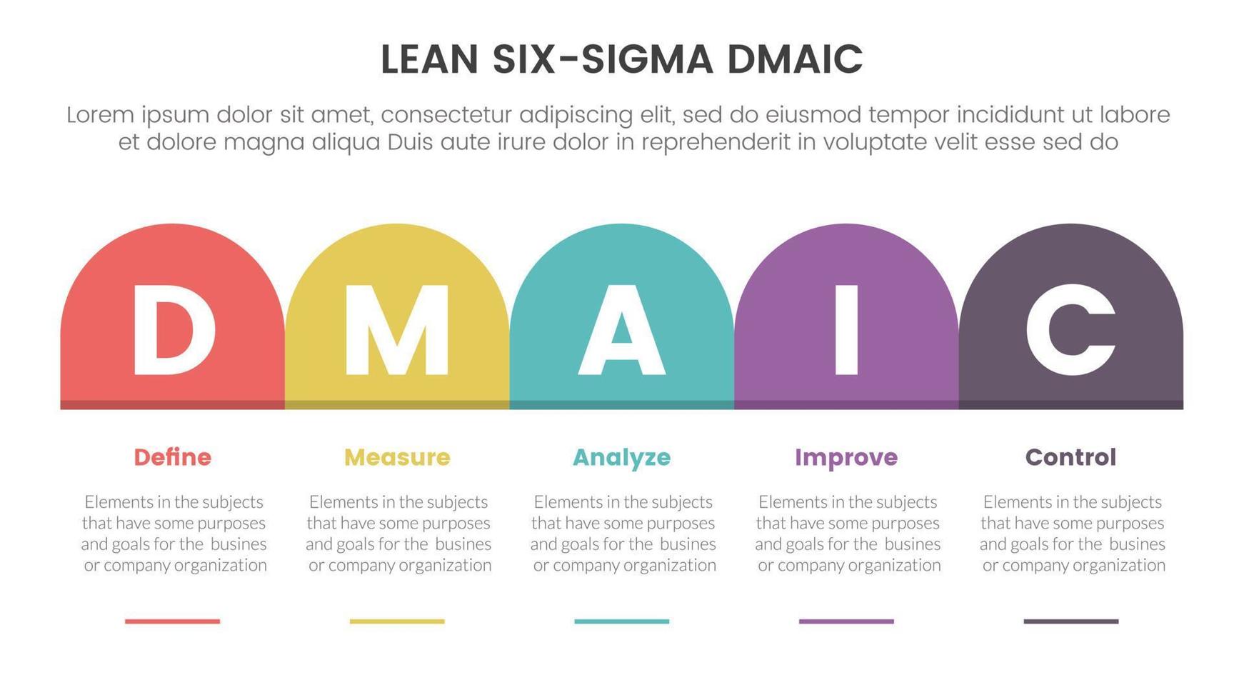 dmaic lss lean six sigma infographic 5 point stage template with round box table right direction concept for slide presentation vector