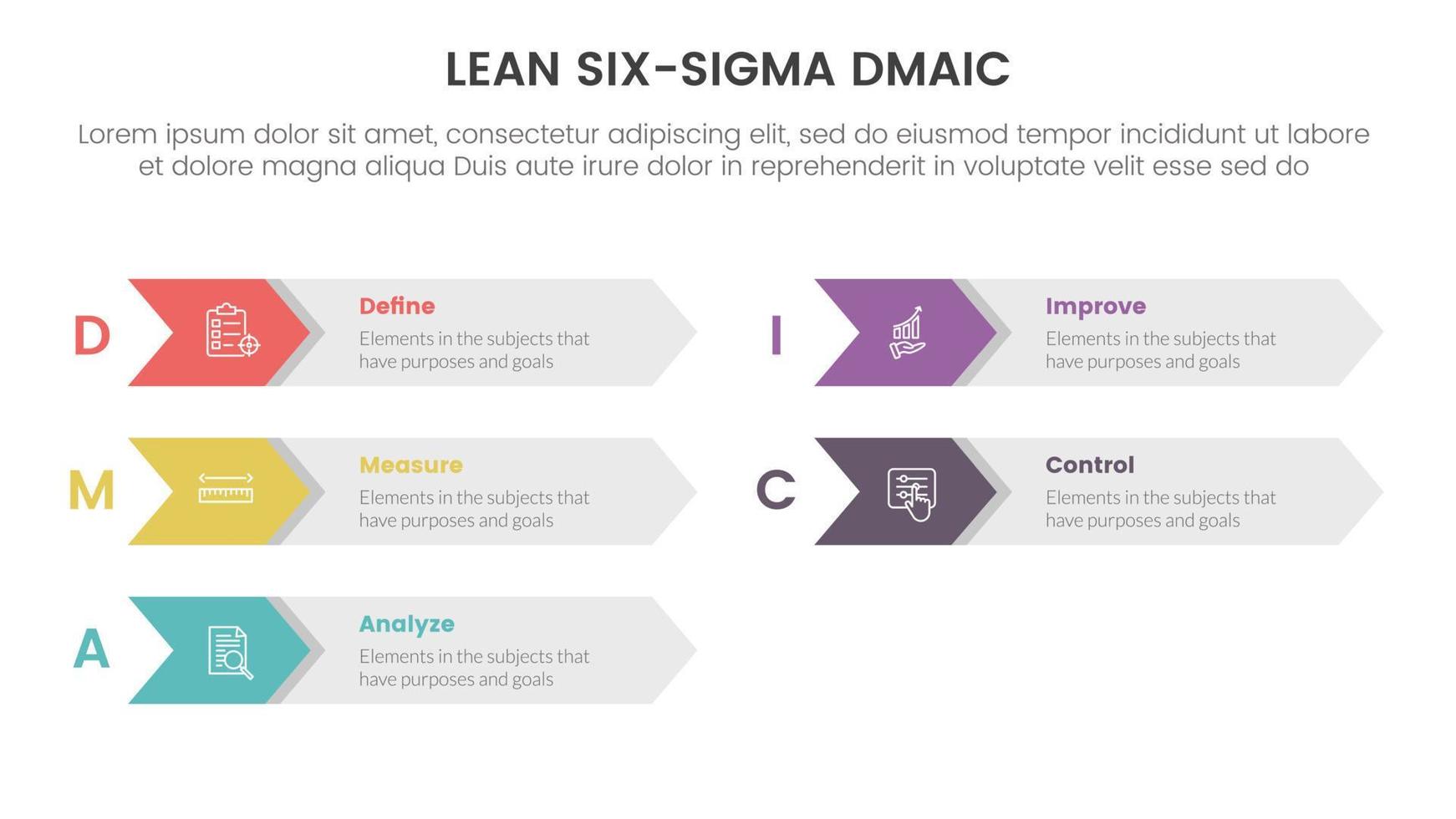 dmaic lss lean six sigma infographic 5 point stage template with arrow box right direction information concept for slide presentation vector