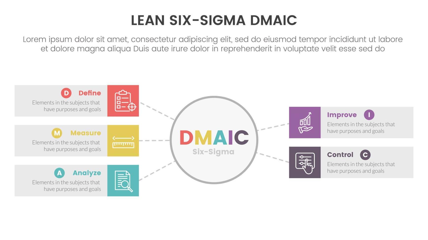 dmaic lss apoyarse seis sigma infografía 5 5 punto etapa modelo con grande circulo y rectángulo caja información concepto para diapositiva presentación vector