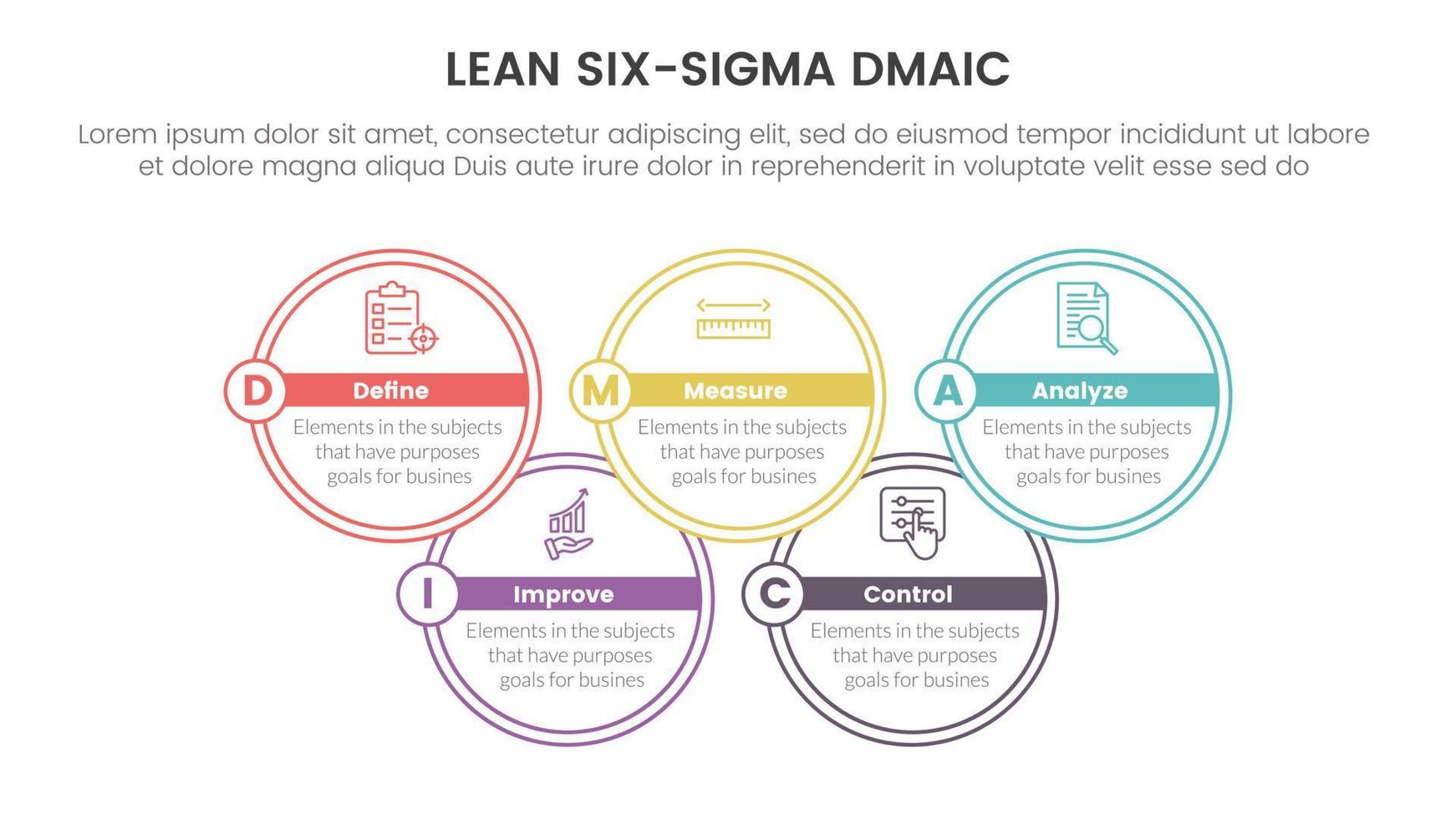 dmaic lss lean six sigma infographic 5 point stage template with big circle join information concept for slide presentation vector