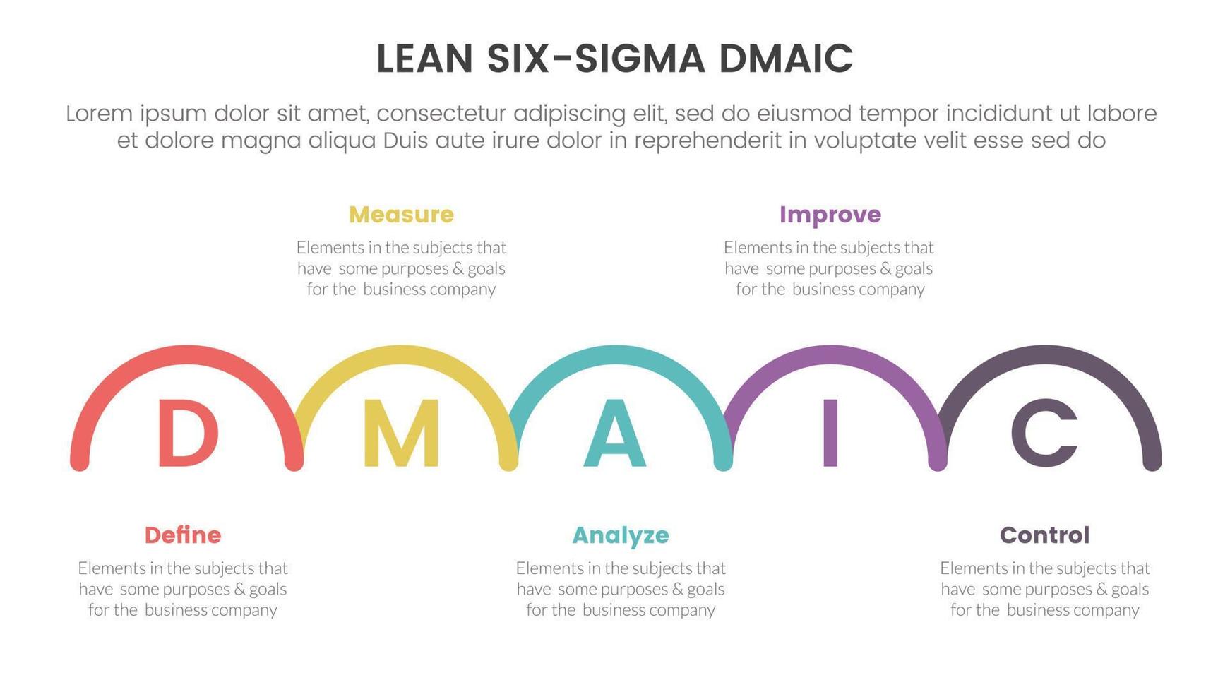 dmaic lss apoyarse seis sigma infografía 5 5 punto etapa modelo con medio circulo Derecha dirección concepto para diapositiva presentación vector