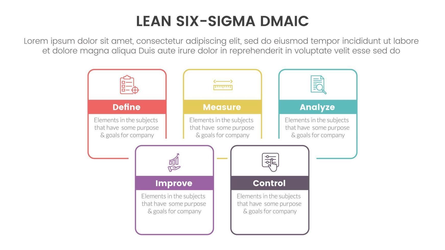 dmaic lss lean six sigma infographic 5 point stage template with square rectangle box joined combine outline style concept for slide presentation vector