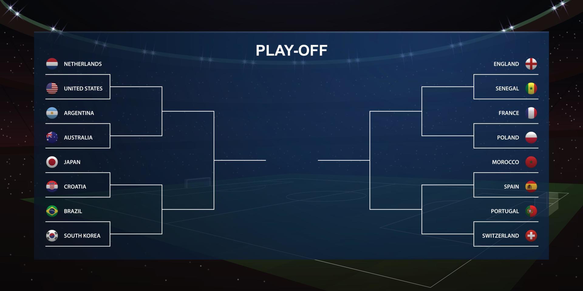 Football playoff tournament bracket, broadcast graphic vector