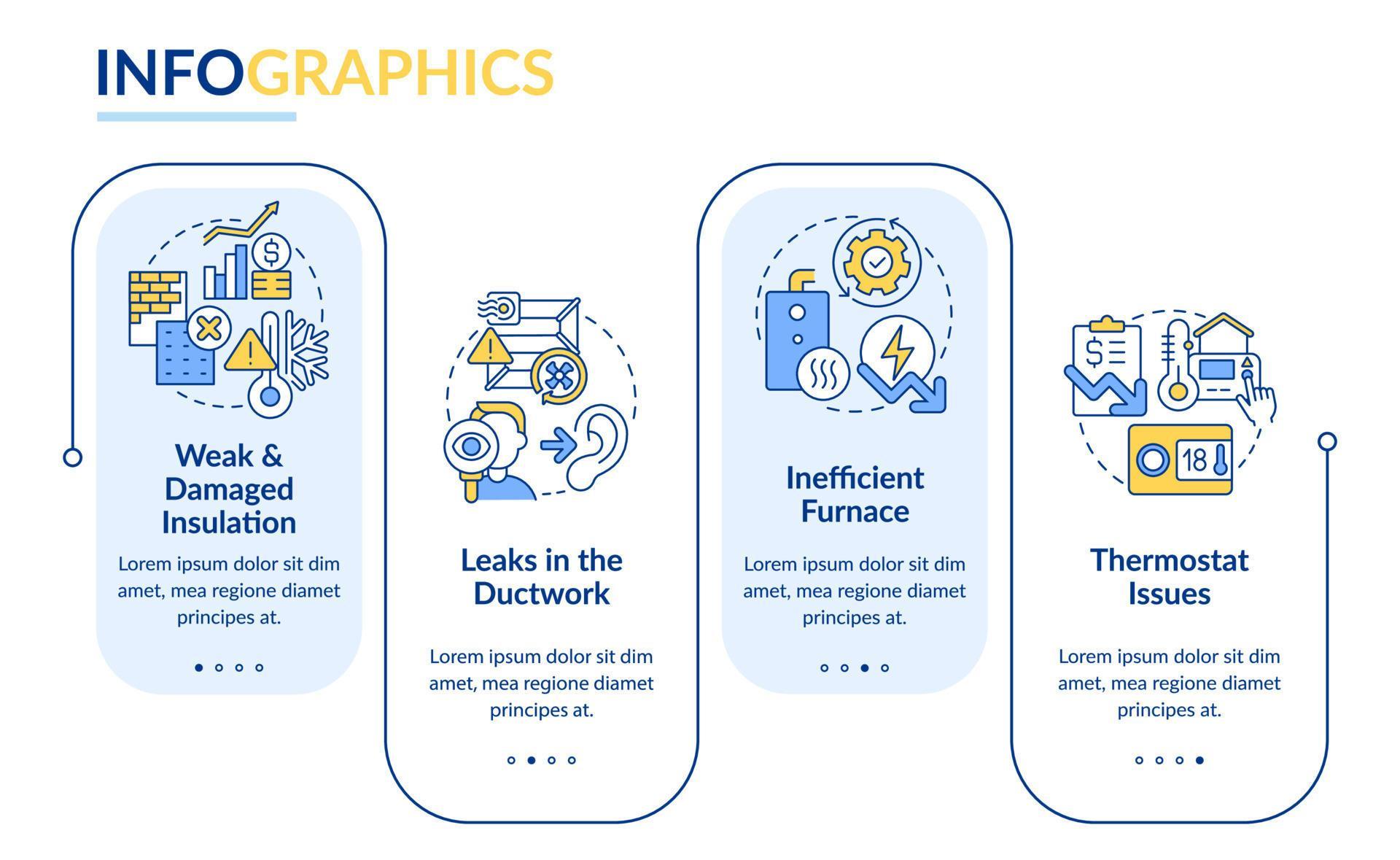 Inefficient home heating system rectangle infographic template. Data ...