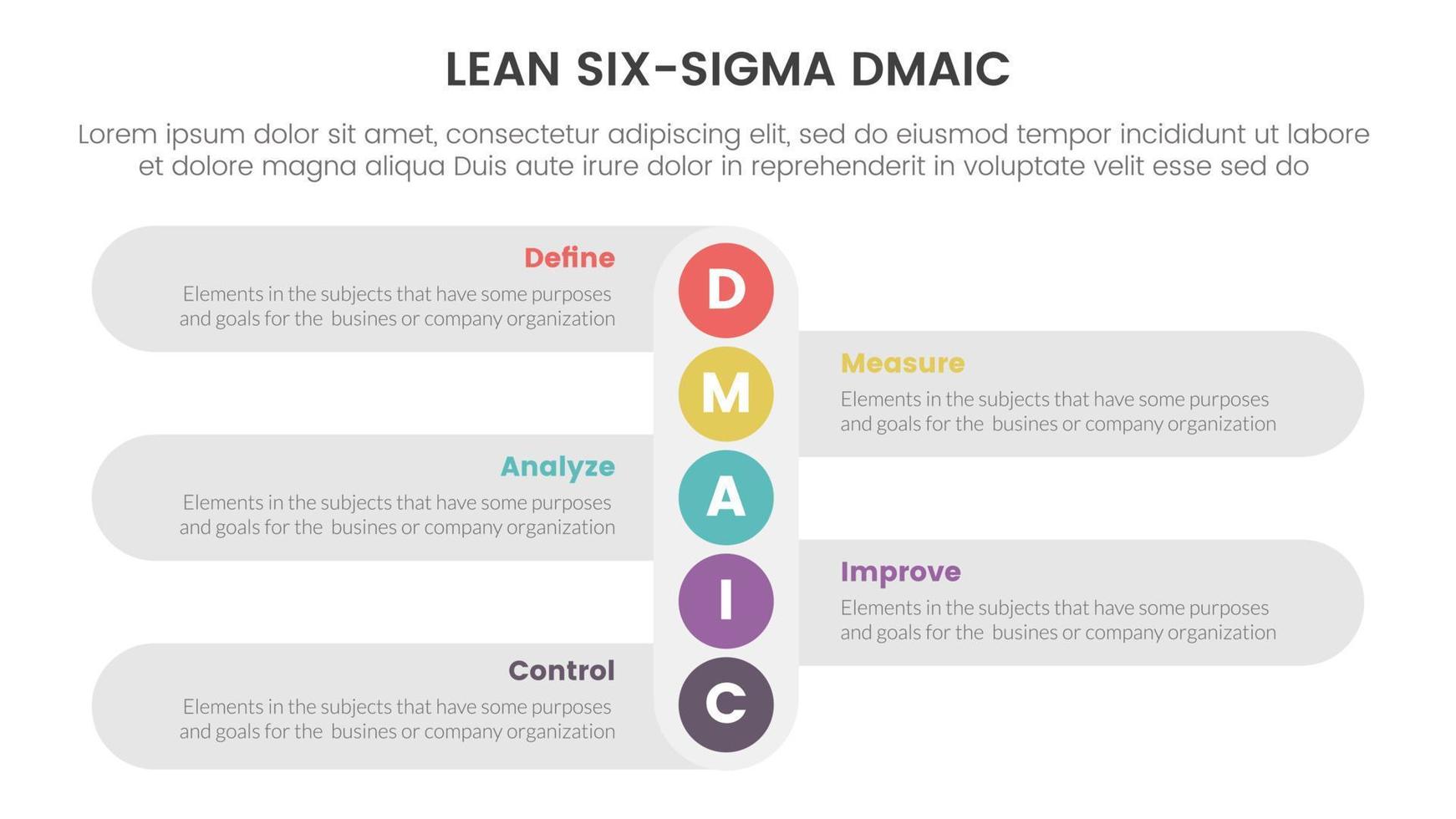 dmaic lss lean six sigma infographic 5 point stage template with vertical small circle down direction concept for slide presentation vector