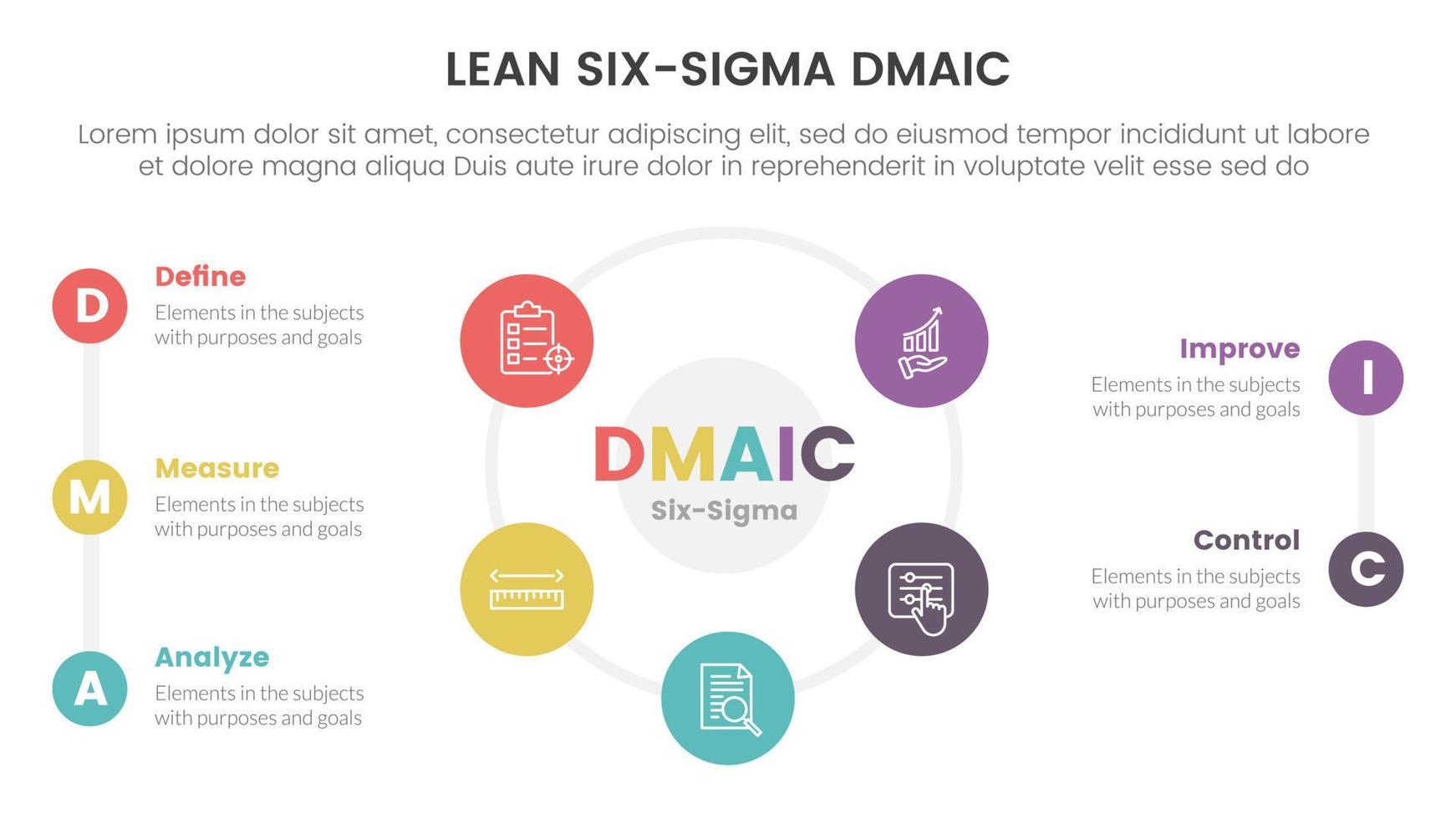 dmaic lss lean six sigma infographic 5 point stage template with big cirlce shape combination on center concept for slide presentation vector
