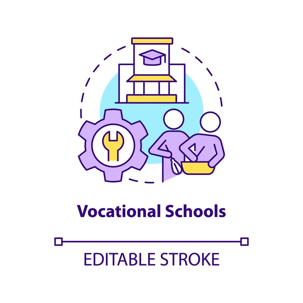 Vocational schools concept icon. Supplementary education service provider abstract idea thin line illustration. Isolated outline drawing. Editable stroke vector