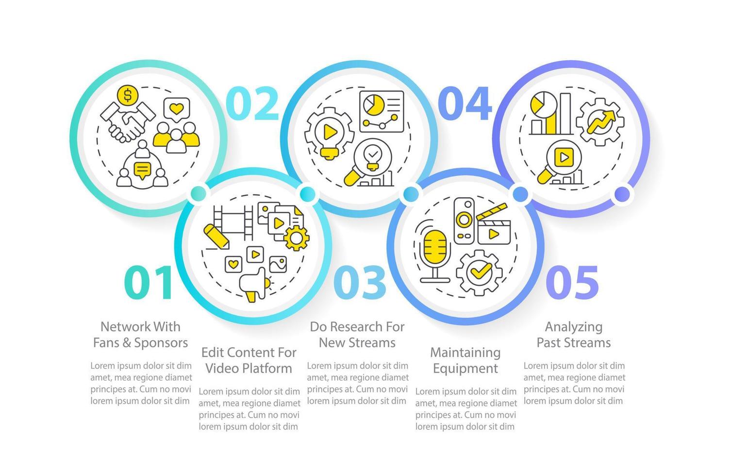 Live streaming production circle infographic template. Video broadcasting. Data visualization with 5 steps. Editable timeline info chart. Workflow layout with line icons vector