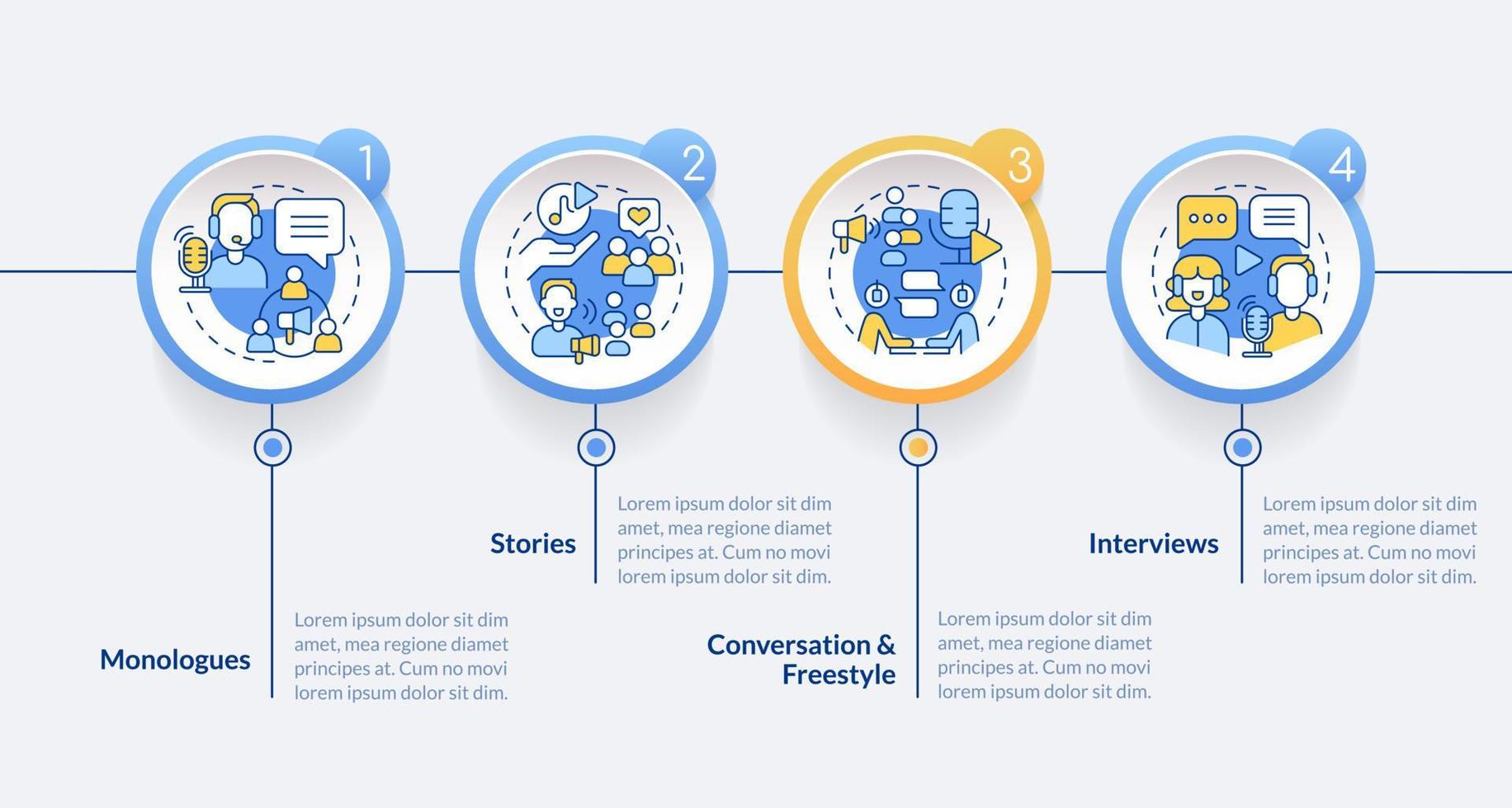 Common podcast genres circle infographic template. Digital entertainment. Data visualization with 4 steps. Editable timeline info chart. Workflow layout with line icons vector