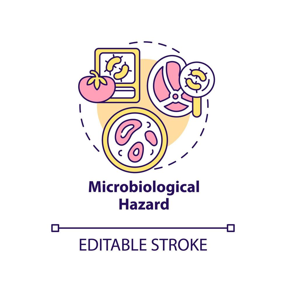 Microbiological hazard concept icon. Involving harmful bacteria. Food safety risk abstract idea thin line illustration. Isolated outline drawing. Editable stroke vector