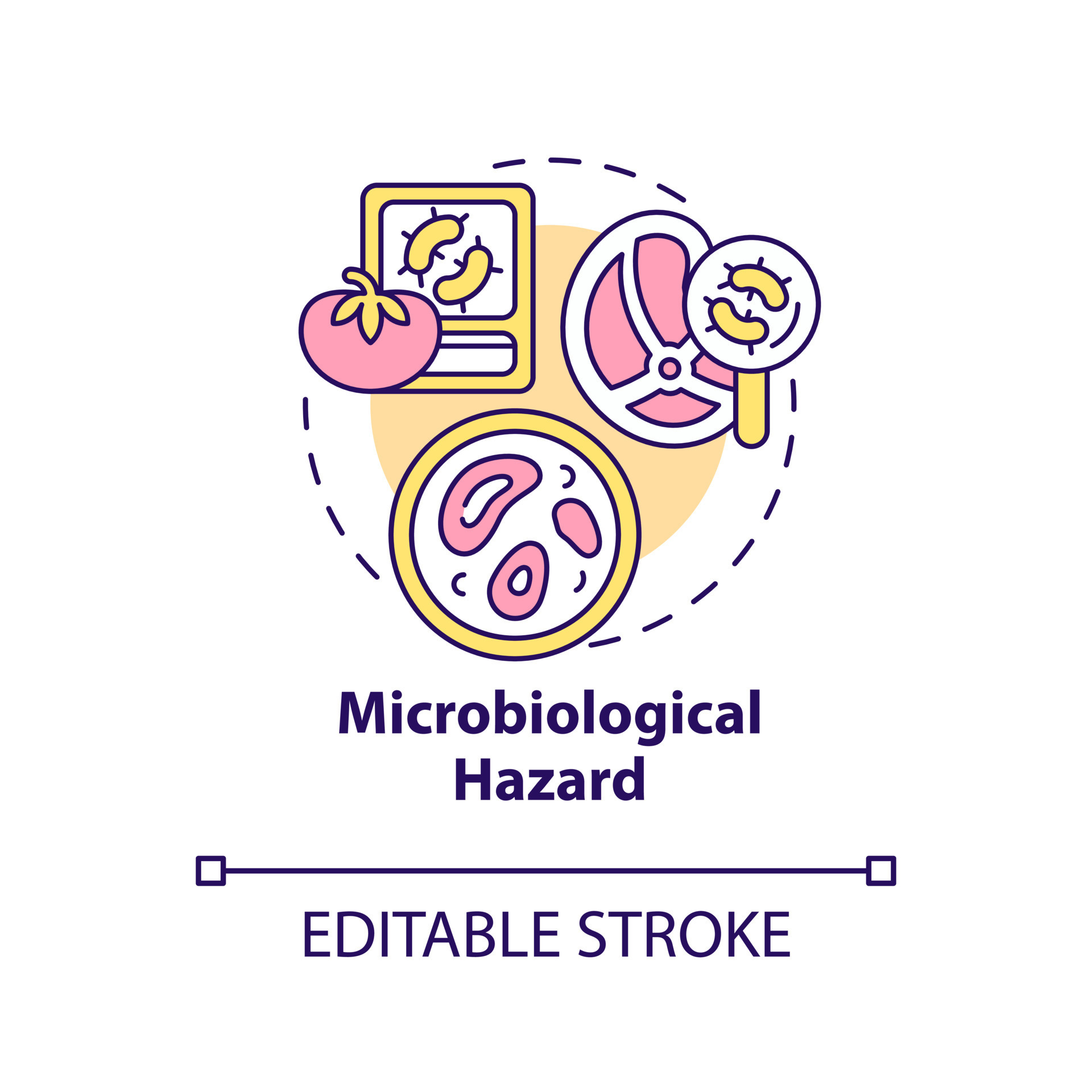 Microbiological hazard concept icon. Involving harmful bacteria. Food