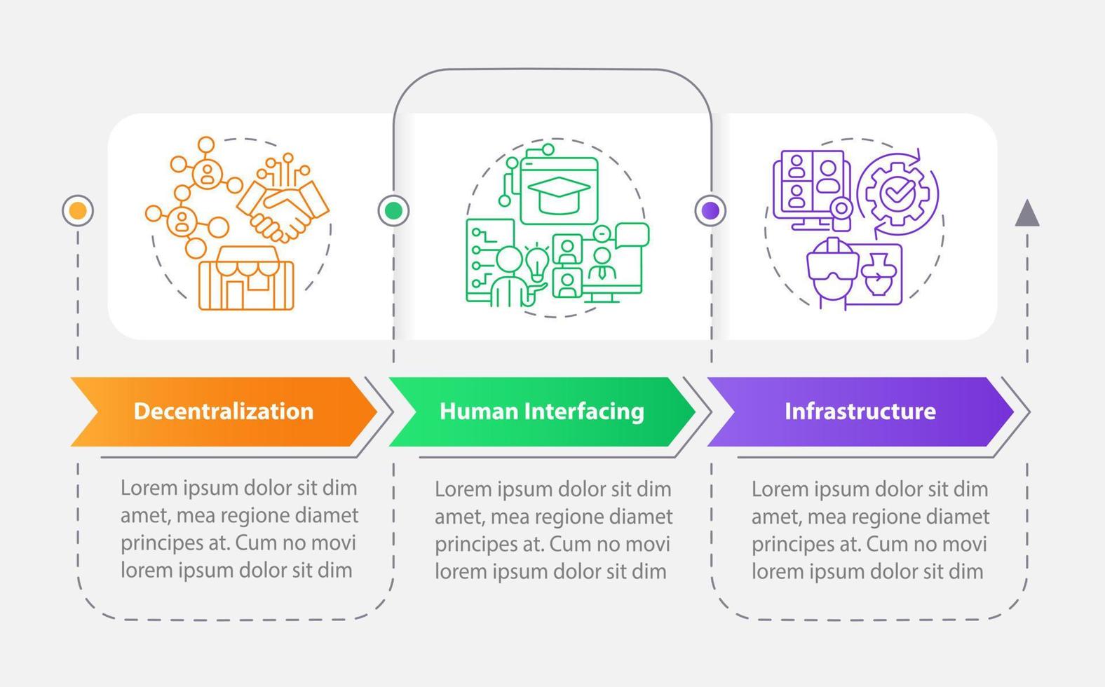 Layers of metaverse rectangle infographic template. Cyberspace. Data visualization with 3 steps. Editable timeline info chart. Workflow layout with line icons vector