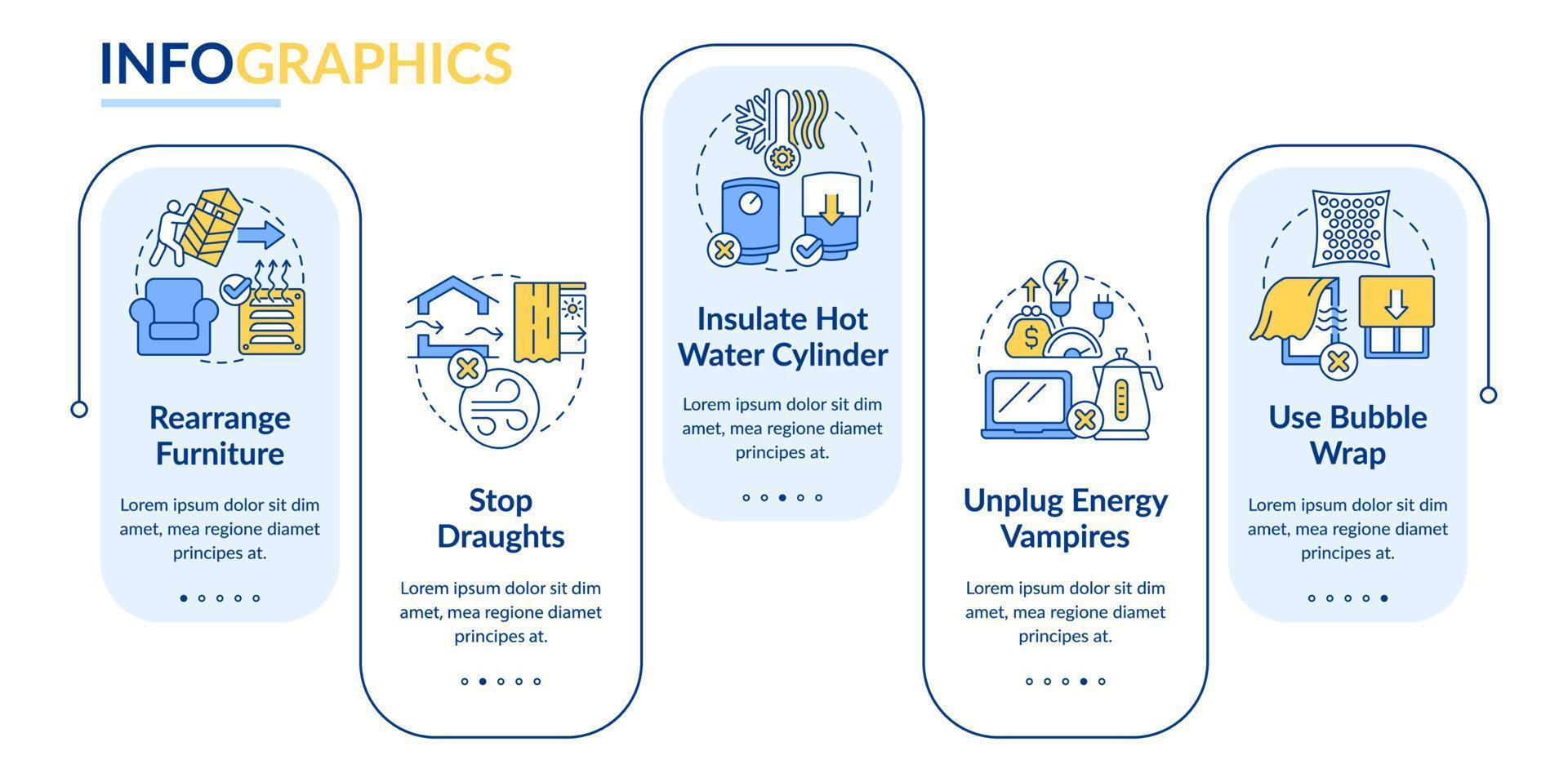 Reduce home heat loss rectangle infographic template. Save energy. Data visualization with 5 steps. Editable timeline info chart. Workflow layout with line icons vector