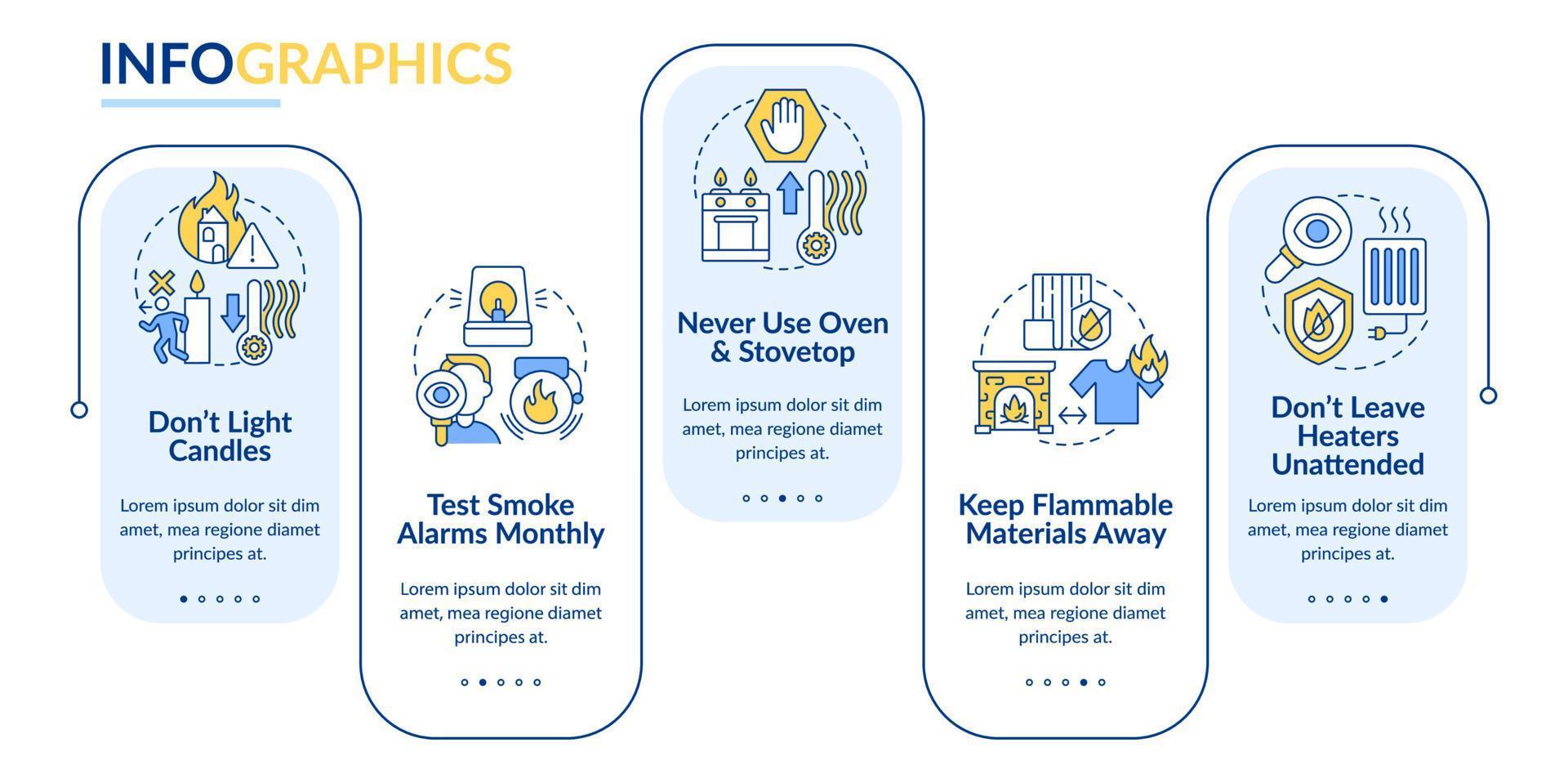 invierno fuego proteccion reglas rectángulo infografía modelo. precauciones. datos visualización con 5 5 pasos. editable cronograma informacion cuadro. flujo de trabajo diseño con línea íconos vector