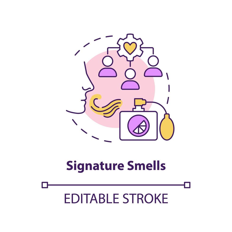 Signature smells concept icon. Ambient scent marketing type abstract idea thin line illustration. Easy recognizable aroma. Isolated outline drawing. Editable stroke vector